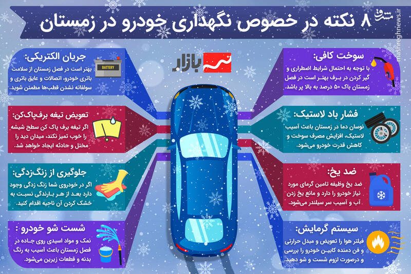 پایگاه خبری حادثه ایلام -