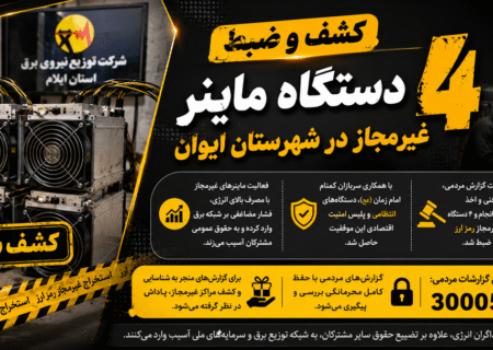 کشف و ضبط ۴ دستگاه ماینر غیرمجاز در ایوان