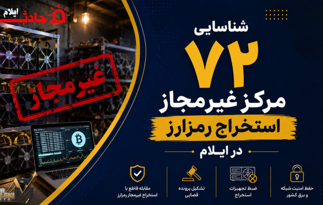 شناسایی ۷۲ مرکز غیرمجاز استخراج رمزارز در ایلام