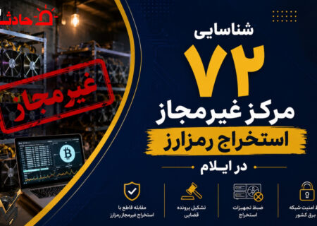 شناسایی ۷۲ مرکز غیرمجاز استخراج رمزارز در ایلام