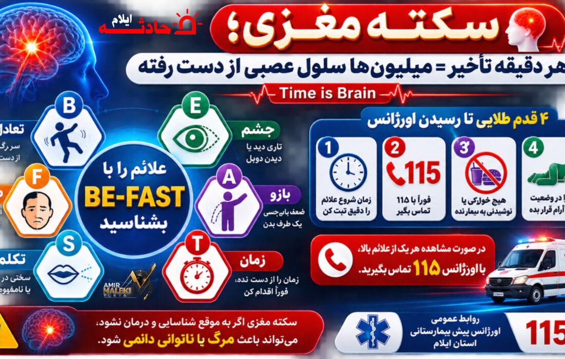وقتی چند دقیقه میتواند سرنوشت یک بیمار را تغییر دهد