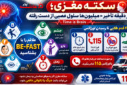 وقتی چند دقیقه می‌تواند سرنوشت یک بیمار را تغییر دهد