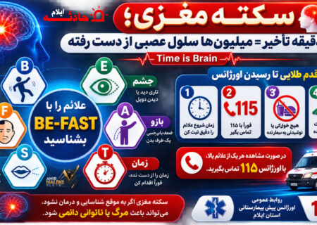 وقتی چند دقیقه می‌تواند سرنوشت یک بیمار را تغییر دهد