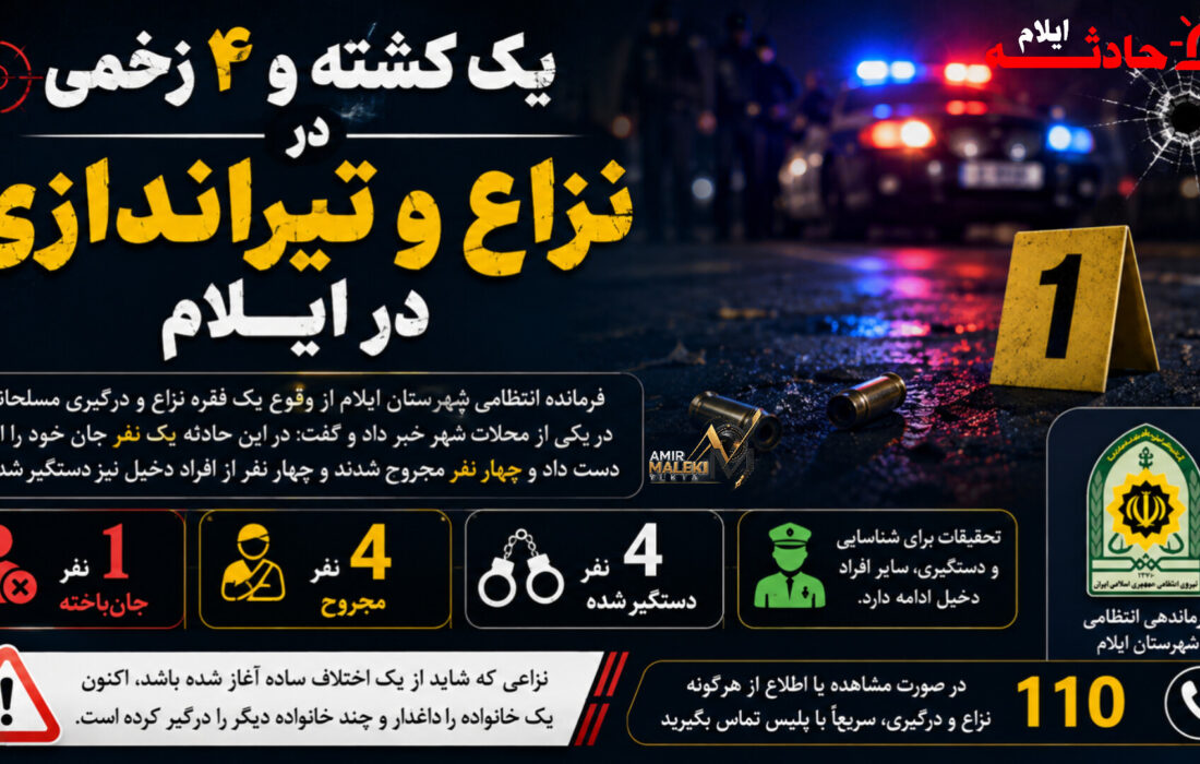 یک کشته و ۴ زخمی در نزاع و تیراندازی در ایلام