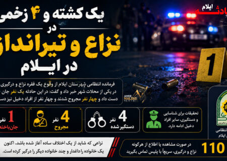 یک کشته و ۴ زخمی در نزاع و تیراندازی در ایلام