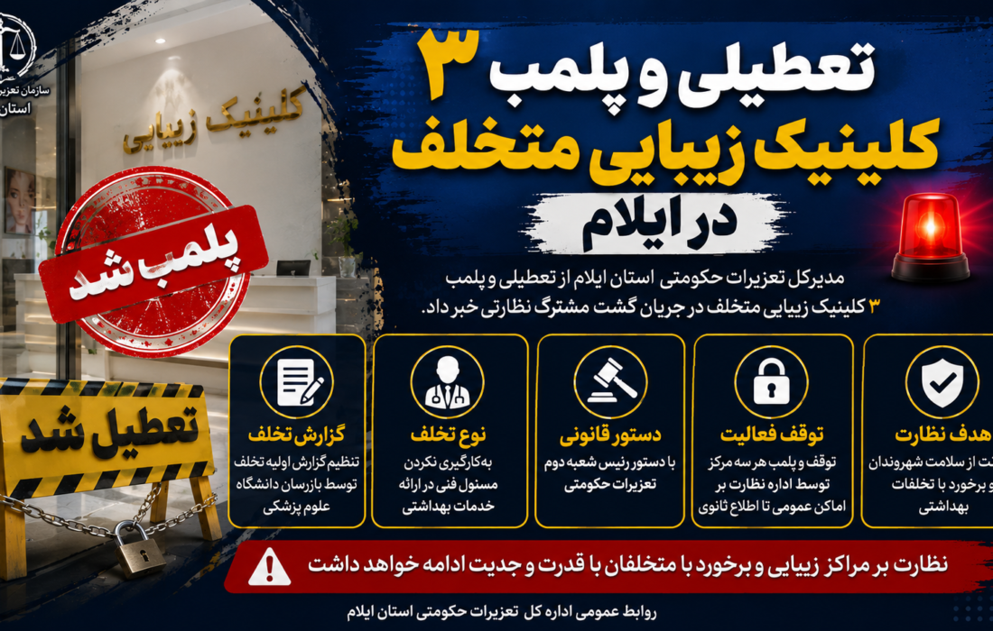 تعطیلی ۳ کلینیک زیبایی متخلف در ایلام