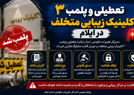 تعطیلی ۳ کلینیک زیبایی متخلف در ایلام