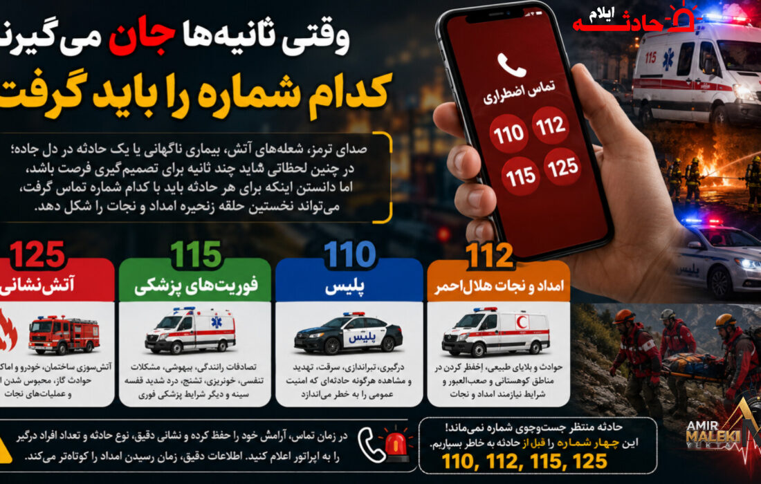 وقتی ثانیه‌ها جان می‌گیرند؛ کدام شماره را باید گرفت؟