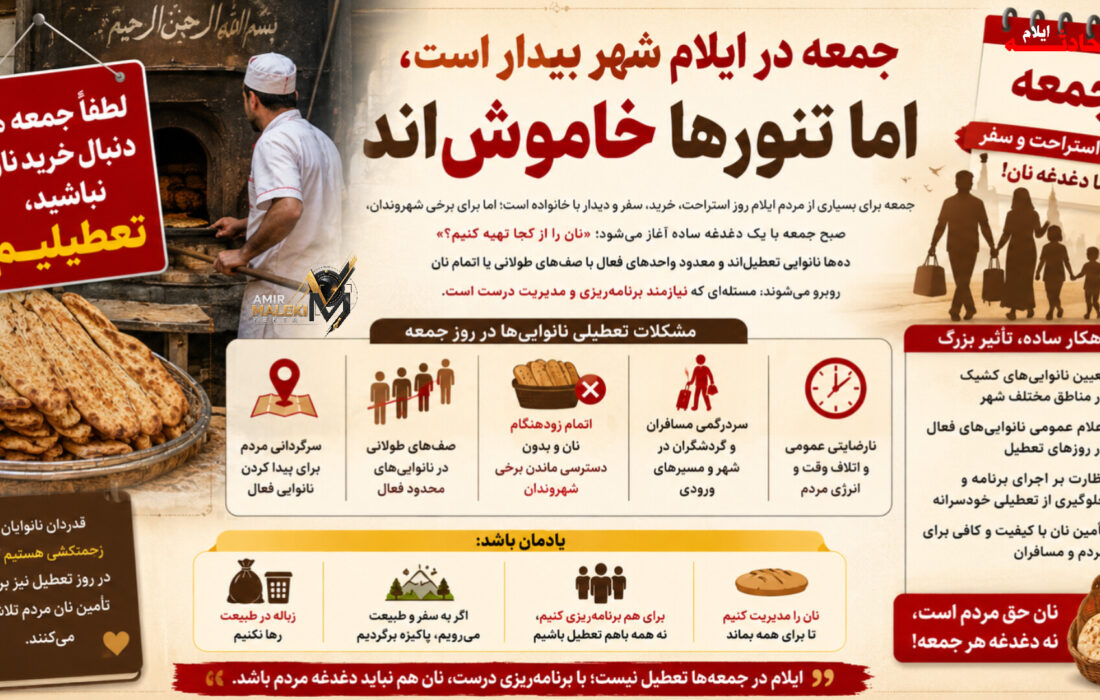 جمعه در ایلام شهر بیدار است، اما تنور‌های نانوایی خاموش‌اند