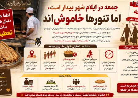 جمعه در ایلام شهر بیدار است، اما تنورهای نانوایی خاموشاند