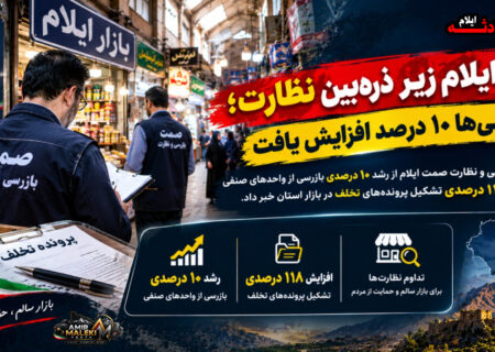 بازار ایلام زیر ذرهبین نظارت؛ بازرسیها ۱۰ درصد افزایش یافت
