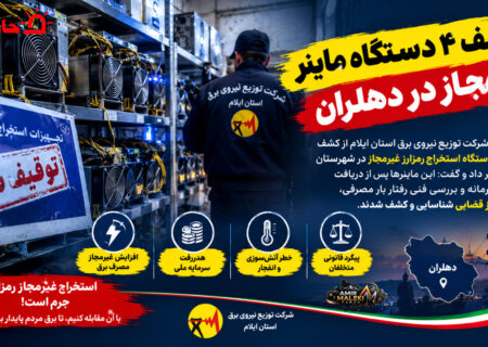 کشف ۴ دستگاه ماینر غیرمجاز در دهلران