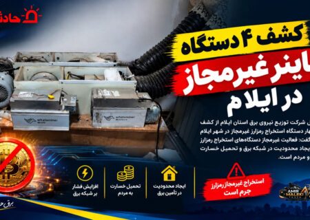کشف ۴ دستگاه ماینر غیرمجاز در ایلام